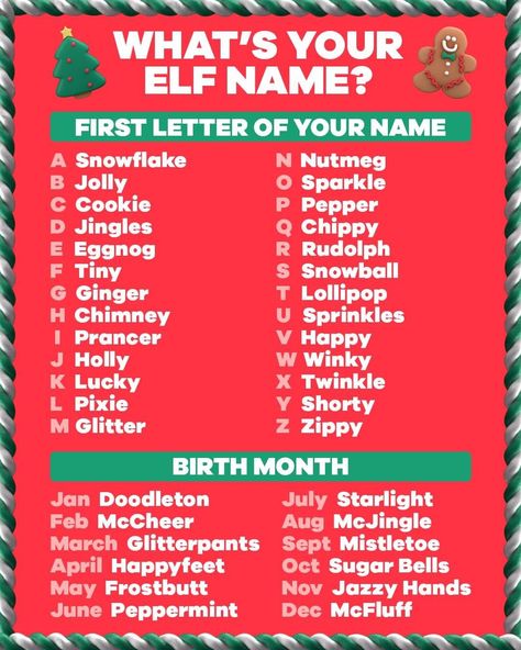 What Is Your Grinch Name, The Grinch Schedule, Grinch Word Search Free Printable, Find Your Elf Name Printable, Christmas Elf Name Generator, Whats Your Elf Name, Funny Name Generator, Prek Christmas, Adult Christmas Party