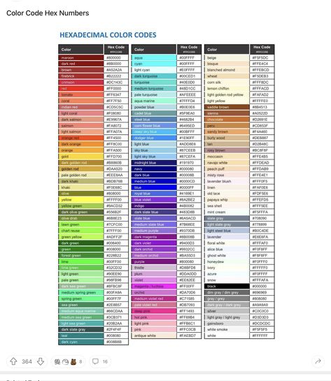 Color Names Chart, Aesthetic Color, Hex Codes, Color Codes, Aesthetic Colors, Color Code, Color Names, Diamond Painting, Color Coding