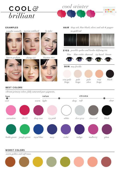 Plus-koon Muoti, Winter Skin Tone, True Winter Color Palette, Cool Winter Color Palette, Soft Summer Palette, Soft Summer Color Palette, Soft Summer Colors, Clear Winter, Mode Tips