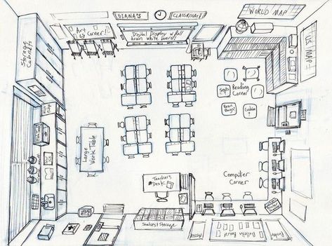 Art Classroom Layout, Classroom Layout Ideas Elementary, Classroom Floor Plan, Preschool Classroom Layout, School Floor Plan, Elementary Science Classroom, School Floor, Classroom Arrangement, Classe D'art