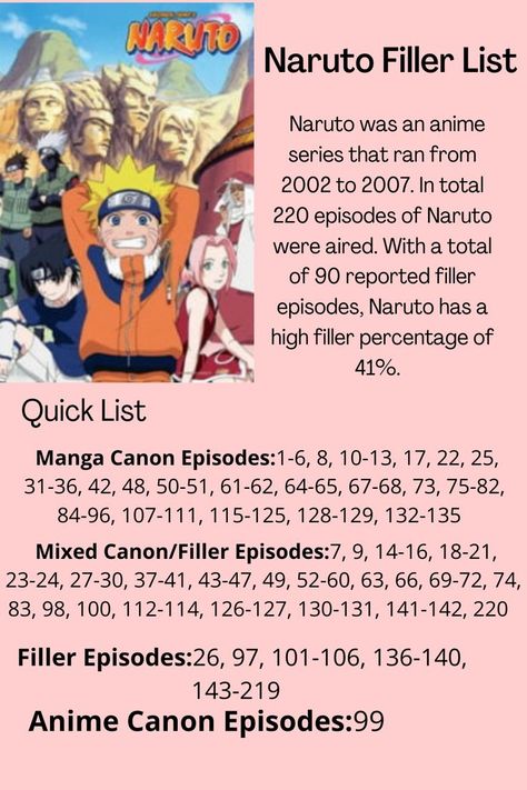 Complete Naruto filler list... FandictedBlog Naruto Episodes, Tattoo Filler, Naruto Tattoo, Naruto Wallpaper, Anime Couples Manga, Celebrity Entertainment, Anime Scenery, Naruto Uzumaki, Naruto Shippuden