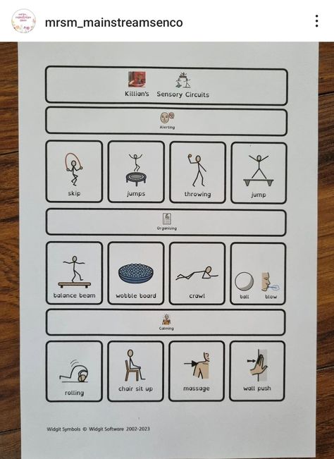 Sensory Circuit Ideas, Sensory Circuits, Visual Supports, Sensory Diet, Sensory Ideas, Circuit Ideas, Balance Beam, Play To Learn, Sensory Play