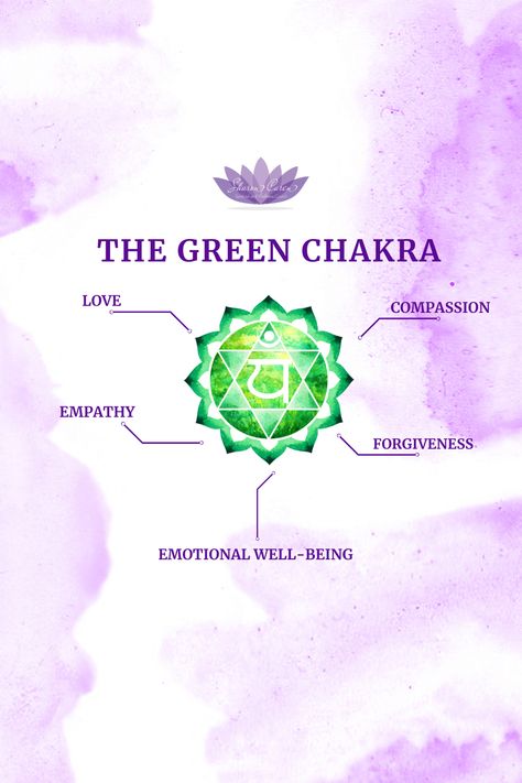 Lacking Empathy, Open Heart Chakra, Green Chakra, Empathy And Compassion, Open Heart, Emotional Wellness, Heart Chakra, In The Heart, Chakra