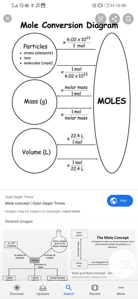 Mole Formula Chemistry, Chemistry Moles Notes, Chemistry Mole Concept, Basic Chemistry Formulas, Mole In Chemistry, College Chemistry Notes, Some Basic Concepts Of Chemistry Notes For Neet, Stoichiometry Chemistry Notes, Chemistry For Beginners