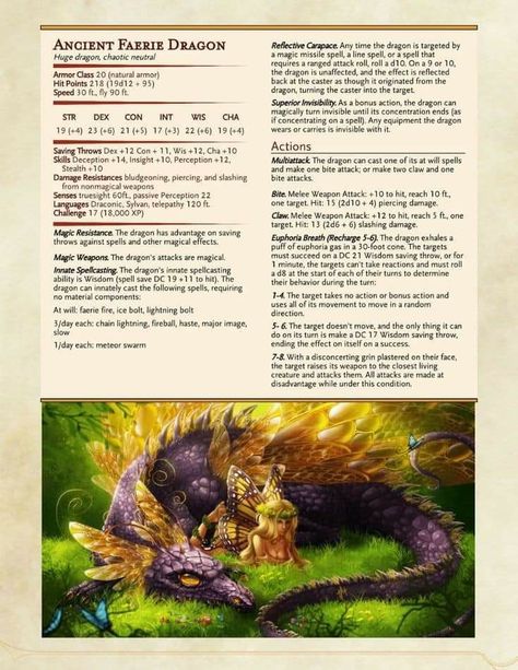 Faerie Dragon, Dungeons And Dragons Rules, Dnd Stats, Dnd Character Sheet, Dungeon Master's Guide, Dnd Races, Dungeons And Dragons 5e, Dungeons And Dragons Classes, Dnd 5e Homebrew