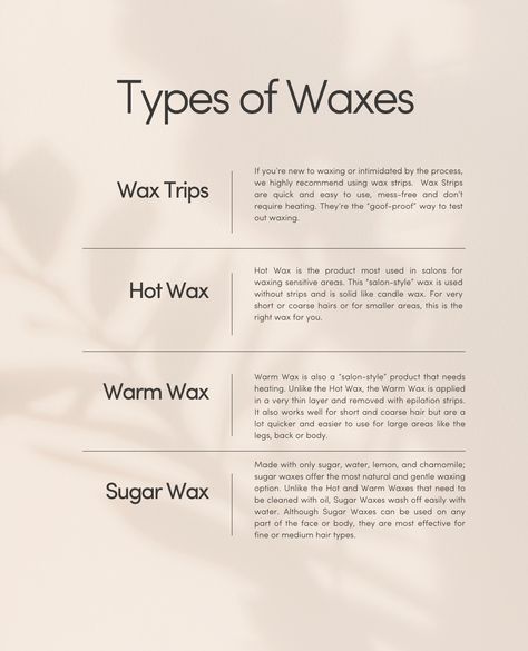 With so many waxes available, it's easy to feel lost. 😄⁠ But we got you! Here's a quick guide to help you pick the perfect wax for your needs. 🤍⁠ ⁠ ⁠ #waxingtips #waxingathome #underarmwax #sugarwax #tips #skincare #selfcare Waxing Supplies List, Face Waxing Tips At Home, Sugar Waxing Tips, Waxing Template, Waxing Tips Brazilian, Waxing Logo, Waxing Aesthetic, After Wax Care, Waxing Business