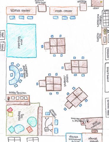 Goal #2- This provides a great visual of how to set up a classroom for learners that will help with classroom management. Classroom Organization Desks, Year 2 Classroom Layout Ideas, Math Classroom Layout, Big Classroom Layout, Classroom Setting Arrangement, Classroom Map Activity, Class Corner Ideas, 1st Grade Classroom Set Up Room Desks, Open Classroom Layout