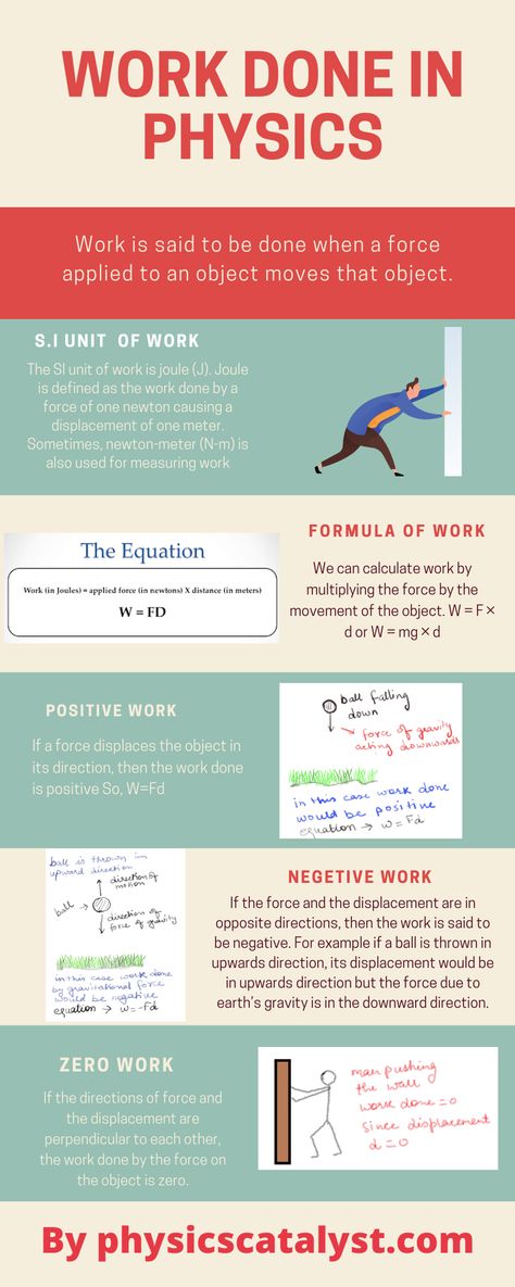 work done in physics Work And Energy Physics Class 9 Notes, Work And Energy Physics Class 9, Work Energy Power Physics Notes, Work And Energy Physics, Physics Tips, Class 9 Notes, Work Physics, Work And Energy, Energy Physics