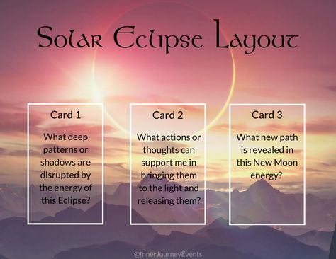 Total Eclipse Rituals, Total Solar Eclipse Witchcraft, New Moon Solar Eclipse Ritual, Total Solar Eclipse Rituals, Solar Eclipse Tarot Spread, Solar Eclipse Ritual 2024, Solar Eclipse Energy, Solar Eclipse Witch Ritual, Solar Eclipse Journal Prompts