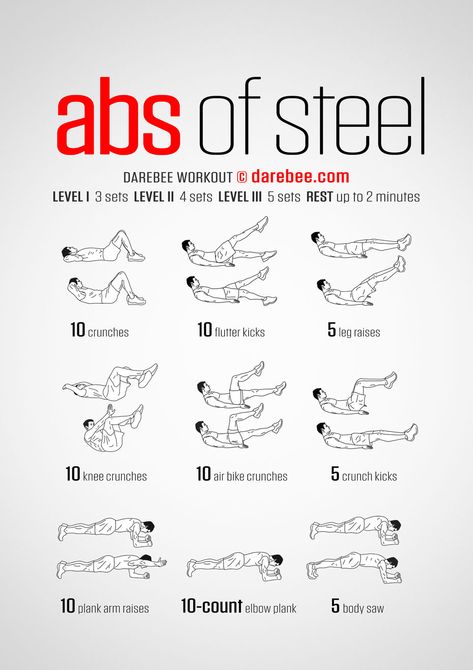 Abs of Steel Workout Darebee Workout, Abs Of Steel, Abb Workouts, Ab Workout With Weights, Workout Man, Ab Workout Challenge, Trening Sztuk Walki, Ab Workout Men, Abs Workout Video