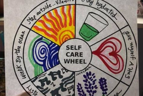 Art Therapy Spot - Self Care Wheel, African Spear, Art Therapy Directives, Coping Skills Activities, Creative Arts Therapy, Home Plants, Art Therapy Projects, Mandala Art Therapy, Therapeutic Art