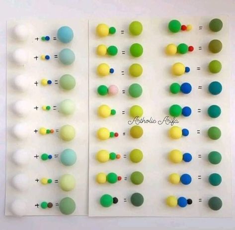 Color Mixing Chart Acrylic, Polymer Clay Recipe, Color Mixing Guide, Mixing Paint Colors, Color Theory Art, Frosting Colors, Acrylic Art Projects, Color Mixing Chart, Diy Air Dry Clay