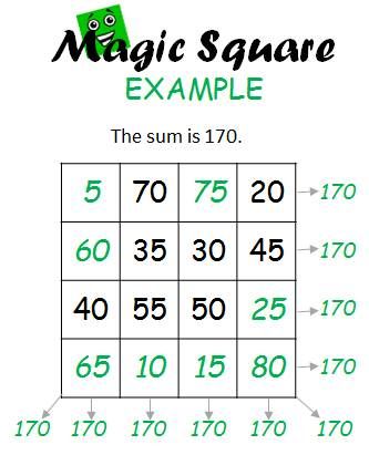 magic square example Magic Squares Math Puzzles, Maths Puzzles For Class 4, Magic Cube Solve, Square Root Math, Magic Squares Math, Word Problems Kindergarten, Maths Puzzles With Answers, Teaching Syllables, Grid Puzzles