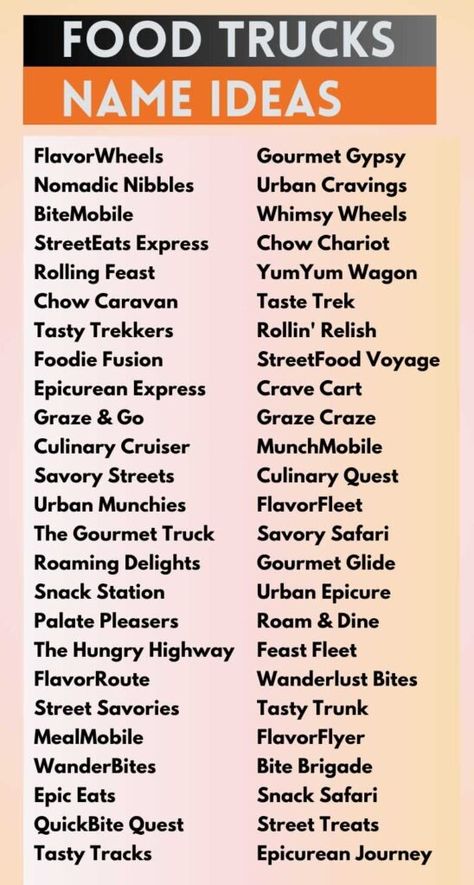 Food Truck Name Ideas With Slogan Food Channel Name Ideas, Food Shop Names Ideas, Food Stall Name Ideas, Food Truck Names Ideas, Food Truck Menu Ideas, Grilled Cheese Food Truck, Food Truck Party, Street Food Business, Food Truck Menu