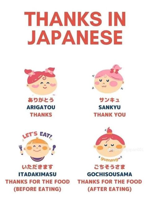 Learning Japanese (Nihongo) Language | Facebook Japanese Nouns, Learning Japanese, Learn Japanese, Japanese Language