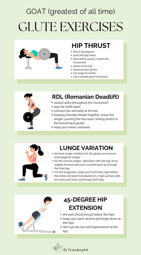 Implement those exercises into your lower body workouts to build a bigger but. Eating enough is important, even in a slight calorie surplus, to strengthen and sculpt your glute muscles.   #fitness #workout #gluteworkout #buttworkout #sculptyourbooty #toneyourbooty #musclebuilding #gym #gymworkout #gymexercises # stronglegs #legsandbuttwotkout #fitnessroutine #bodyscultping Lower Body Pull Exercises, Workouts For Bigger But At Gym, How To Build Muscle, Workouts To Get A Bigger But, Whole Body Workout Gym, Gym Machines For Glutes, Lower Body Workout Gym, Barbell Workout For Women, Calorie Surplus