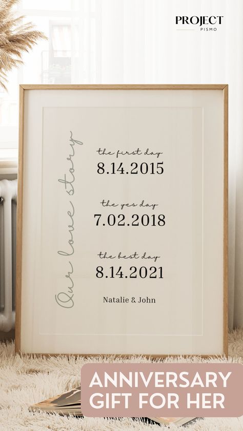 Our Love Story Sign Printable | Minimalist Romantic Wall Art | Personalized Keepsake with Names, Dates, and Special Memories | Perfect Gift for Anniversaries and Loved Ones. Celebrate your special someone's uniqueness by creating a personalized gift that speaks from the heart. Each reason can be tailored to reflect cherished memories, inside jokes, or qualities that make them truly one of a kind Our Love Story Sign, Our Journey Together, Yes Day, Printable Gifts, Diy Photo Book, Anniversary Cards For Husband, Our Love Story, Romantic Wall Art, Romantic Anniversary