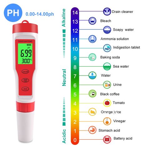 Temperature Water Bottle, Kangen Water Machine, Atmospheric Water Generator, Water Level Indicator, Reverse Osmosis Water Filter, Drinking Water Filter, Ph Meter, Water Purification System, Reverse Osmosis Water