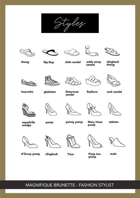 Heel Type Chart, Fashion Dictionary Cheat Sheets, Different Types Of Footwear, Types Of Footwear, Fashion Education, Fashion Terminology, Type Chart, Sketches Design, Types Of Sandals