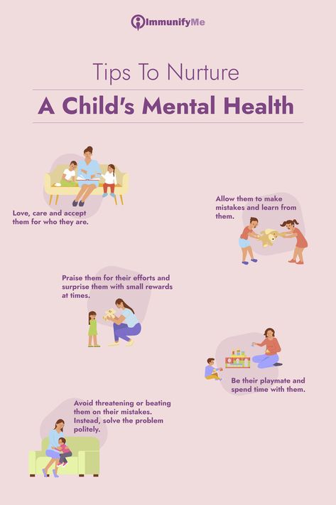 Mental Health Statistics, Mental Health Week, Hospital Management, Experience Quotes, Mental Development, Parenting Inspiration, Inner Child Healing, Child Psychology, Growth And Development