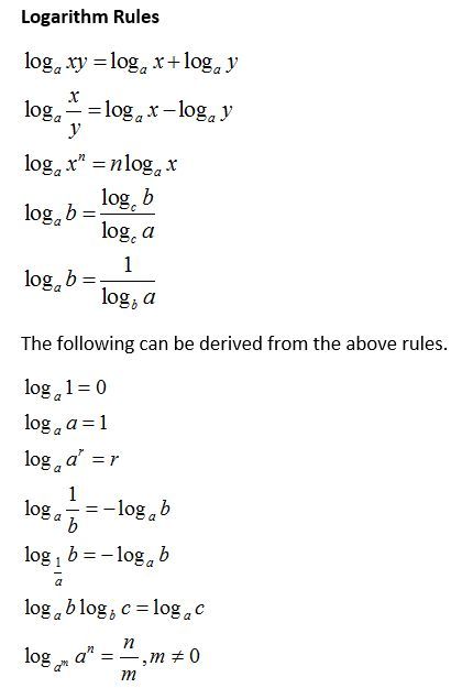 Logarithm Rules Quotient Rule, Math Formula Chart, Math Quotes, Math Charts, Mathematics Worksheets, Learning Mathematics, Math Tutorials, Maths Algebra, Math Vocabulary