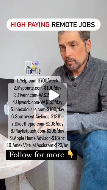 How To Make Money From Home, Money From Home Ideas, Job Hacks, Work Remote, Side Hussle, Income From Home, Business Ebook, Interview Answers, Work From Home Companies