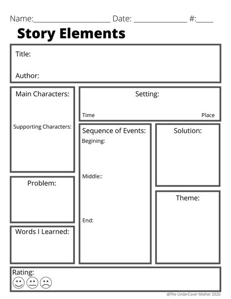 Elements Of A Story Graphic Organizer, Story Organizer Writing, Book Report Graphic Organizer, Graphic Organizer Ideas Creative, Graphic Organizer Design, Story Graphic Organizer, Creative Graphic Organizer, Elements Of Story, Story Map Graphic Organizer