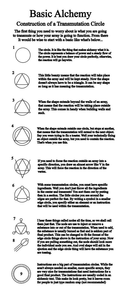 Transmutation Circle Tutorial by Notshurly Basic Alchemy, Alchemy Transmutation, Alchemy Recipes, Circle Meaning, Transmutation Circle, Full Metal Alchemist, Alchemy Symbols, Magic Circle, Fantasy Novels