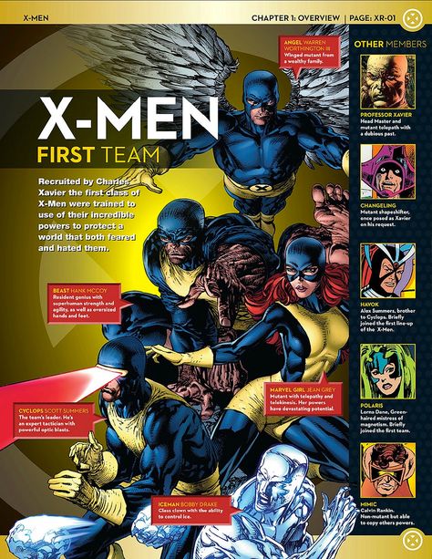 (1) amelia✨ on Twitter: "Thread of X-Men team pages in Marvel Fact Files so I can clear my camera roll of these pictures https://t.co/aHfUjf51qd" / Twitter Marvel Facts, Read Comics Online, Bd Comics, Uncanny X-men, Marvel Comics Art, Marvel Girls, Dark Horse Comics, Marvel Vs, Marvel X