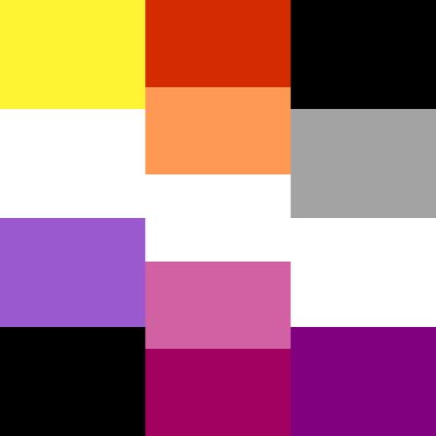 Any Pronouns Flag, Lgbtq Picrew, Questioning Flag, Pride Flag Meanings, Xenogender Pfp, Pride Flags And Meanings, Pride Flags Meaning, Pride Flags List, Gender Pride Flags