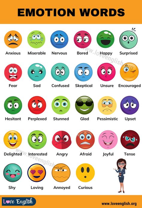 List of Emotions: A Huge List of 132 Powerful Emotions for ESL Learners - Love English Feeling Words, List Of Emotions, Emotion Words, Negative And Positive, Words List, Emotion Chart, Feelings Chart, Feelings Words, Emotional Regulation