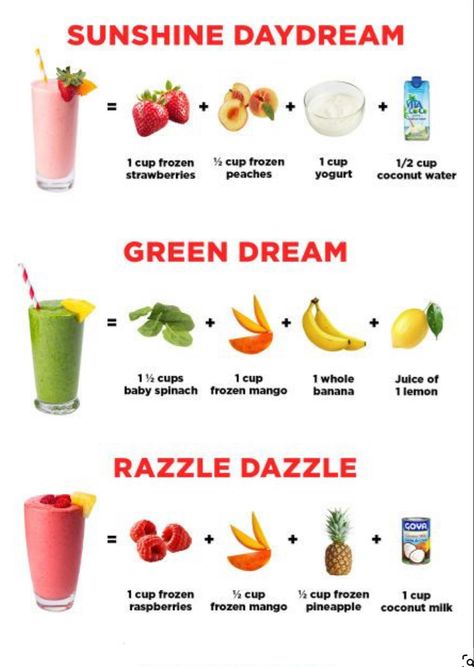 Try making these simple easy smoothies! There super healthy and simple to make :) #lowcaloriediet #weightlosstips #smoothierecipe #smoothiediet Magic Bullet Smoothie Recipes, Coconut Water Smoothie Recipes, Coconut Water Smoothie, Fat Burner Smoothie, Nutribullet Smoothies, Coconut Milk Smoothie, Smoothie Ideas, Almond Smoothie, Easy Healthy Smoothies