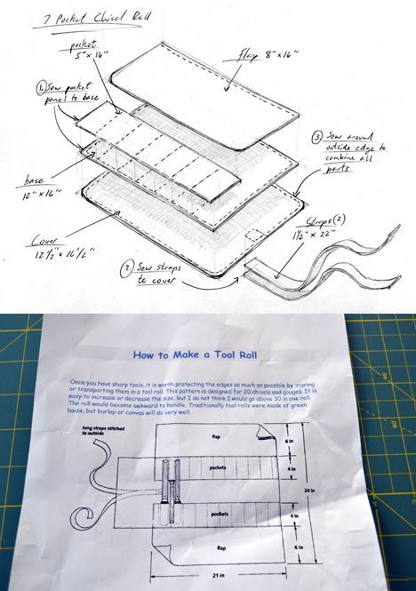 Like knife rolls, tool rolls are a great way to transport a collection of implements in a compact and secure package. There seems to be a greater variety of tool rolls than knife rolls on the market, perhaps due to the broader categories of trades that need to carry the... Woodwork Shop, 1000 Lifehacks, Leather Tool Roll, Leather Tutorial, Knife Bag, Knife Roll, Tool Roll, Leather Roll, Work Bench