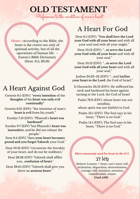 Heart Bible Printable Women's Bible Study, Bible Study Method, Sermon Illustrations, Bible Doctrine, Bible Studying, Study Method, Study Topics, Studying Tips, Bible Dictionary