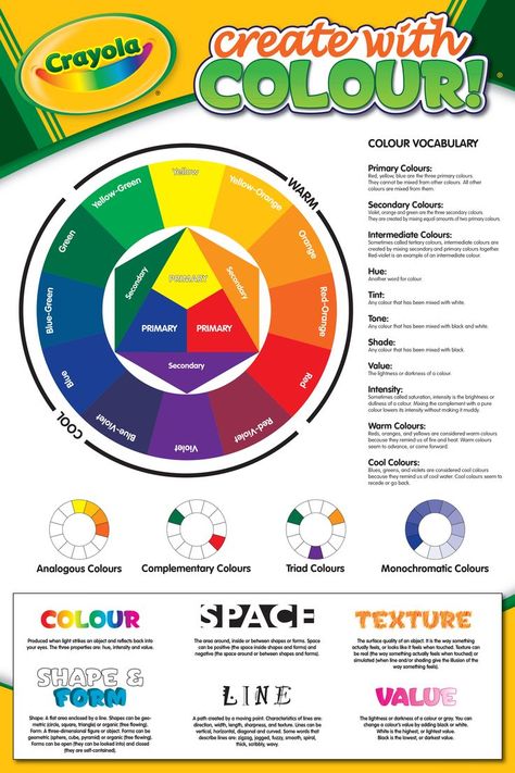 colour Color Wheel Poster, Elements Of Art Color, Poster For Classroom, Color Wheel Art, Art Room Posters, Crayola Art, Wheel Art, Elements And Principles, Art Worksheets