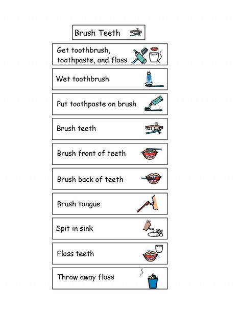 Task Analysis Life Skills, Task Analysis Special Education, Aba Programs, Pecs Communication, Tooth Brushing Chart, Hygiene Activities, Task Analysis, Self Help Skills, Brush Teeth