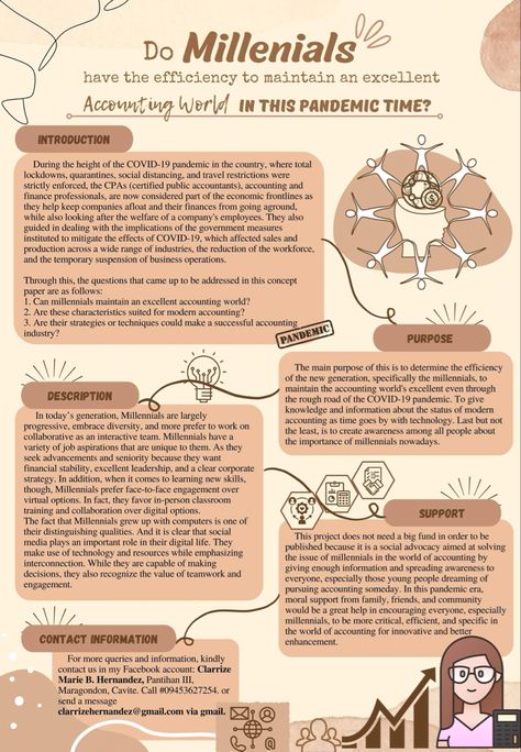 Aesthetic Infographic Design, Aesthetic Infographic, Min Map, Mind Maping, Peta Pikiran, Infographic Examples, Mind Map Design, File Decoration Ideas, Research Poster