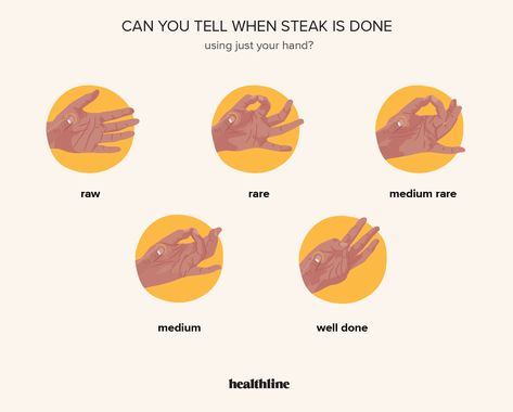 Steak Doneness Hand Test: Does It Work? How to Do It Steak Hand Trick, Medium Steak Temp, How To Cook A Medium Rare Steak, Well Done Steak On Stove, Med Rare Steak Temp, Steak Doneness, Medium Rare Steak, Rare Steak, Backyard Cookout