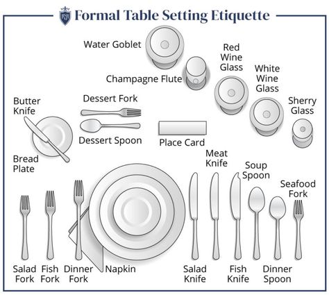 How To Attend A Fine Dining Restaurant In Style (Etiquette Tips For Men) Restaurant Etiquette, Fine Dining Table Setting, Dinning Etiquette, Basic Table Setting, Table Setting Etiquette, Table Etiquette, Formal Table Setting, Study English Language, Dining Etiquette