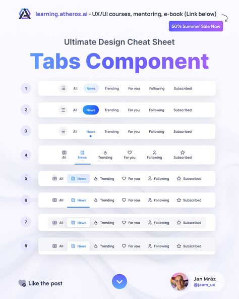 Jan Mraz (@janm_uiux) on X Tabs Ui, Ui Components, Design System, Ui Kit, Cheat Sheet, Menu Design, Design Style, Ui Design, E-book