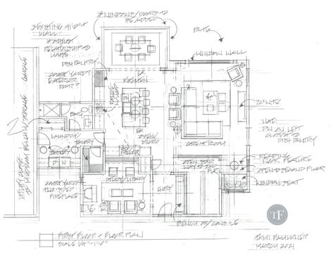 CUSTOM FLOOR PLAN DESIGN - STEP BY STEP — Tami Faulkner Design Villa Savoye Plan, Types Of Kitchen Layouts, Draw Floor, Tami Faulkner, Floor Plan Sketch, Cottage House Exterior, Scope Of Work, Interior Floor Plan, Floor Plans Ranch