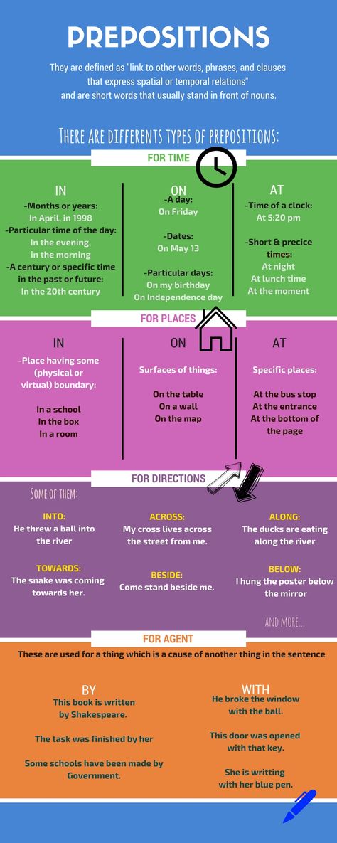 Use of prepositions [Infographic] Uses Of Prepositions, Use Of Preposition, Prepositions Notes, Preposition Notes, What Is Preposition, What Is A Preposition, Prepositions Worksheets, Grammar Prepositions, Teaching Prepositions