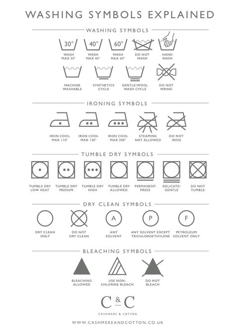 Washing & Laundry Symbols Explained &vert; Cashmere & Cotton Couture, Clothes Washing Symbols, Care Label Symbols, Washing Machine Symbols, Cleaning Symbols, Iron Symbol, Washing Symbols, Care Symbol, Laundry Labels