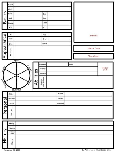 Character Shet Character Profile Template, Character Sheet Writing, Character Charts, Deliberate Practice, Character Sheet Template, Character Reference Sheet, Profile Template, Character Profiles, Writing Book