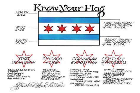 Chicago Flag Tattoo, Lakes Tattoo, Great Lakes Tattoo, Flag Tattoos, Chicago Tattoo, Chicago Flag, West Town, Flag Tattoo, Chicago History