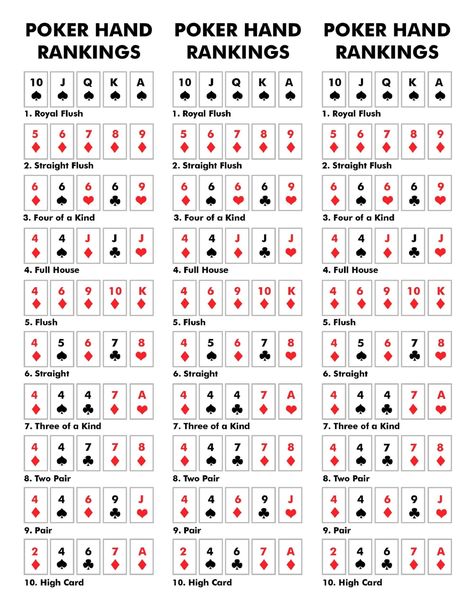 Cheat Sheet - Poker Hand Ranking - Printable Instant Digital Download - Perfect For Casino Night Texas Hold'em Stud Poker or Draw! Poker Tips And Tricks, Poker Run Score Sheet, Texas Hold Em Cheat Sheet, Poker Cheat Sheet, Poker Tips, Poker Hands Rankings, Texas Hold'em, Texas Poker, Casino Logo