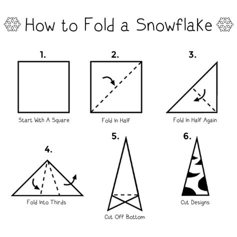 Snowflake Printables, Muffins For Mom, Free Printable Patterns, Paper Snowflake Patterns, How To Make Snowflakes, Snowflake Cutouts, Mom Activities, How To Fold, Paper Snowflakes