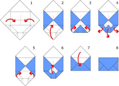 how to make an envelope for 5x11 card | Cut paper to 8-1/2" x 11" to fit in your computer printer. Print ... Envelope Origami, Homemade Envelopes, Hadiah Diy, Tutorial Origami, Origami Envelope, How To Make An Envelope, Folding Origami, Diy Envelope, Envelope Art