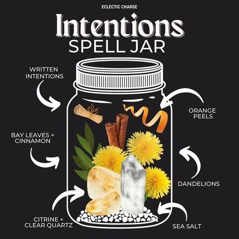 EC | Charlotte Wilde on Instagram: "In the poll I posted to the stories last week, many of you voted for spell jars and so today’s post will be a spell jar for setting intentions. You may have realized manifestations and intentions have been a theme recently and that’s because they have been in my personal life. ⠀⠀⠀⠀⠀⠀⠀⠀⠀⠀⠀⠀⠀⠀⠀⠀⠀⠀⠀⠀⠀⠀⠀⠀ At times, you can become disconnected to your magick when you’re inundated with life. It happens. All a part of the ebbs and flows. The important part is recent New Year Spell, Do What Feels Right, Wicca Recipes, Manifestation Spells, Spells For Beginners, Jar Spells, Spell Jars, Spell Jar, Magick Spells