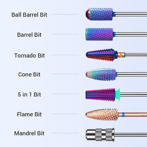 A Comprehensive Guide - Top 5 Nail Drill Bits for Effective Gel Remova E File Nail Drill How To, Nail Bits Guide, Nail Drill Bits Guide, Nail Guide, Gel Removal, Nail Drill Bits, Gel Overlay, Perfect Manicure, Dip Nails